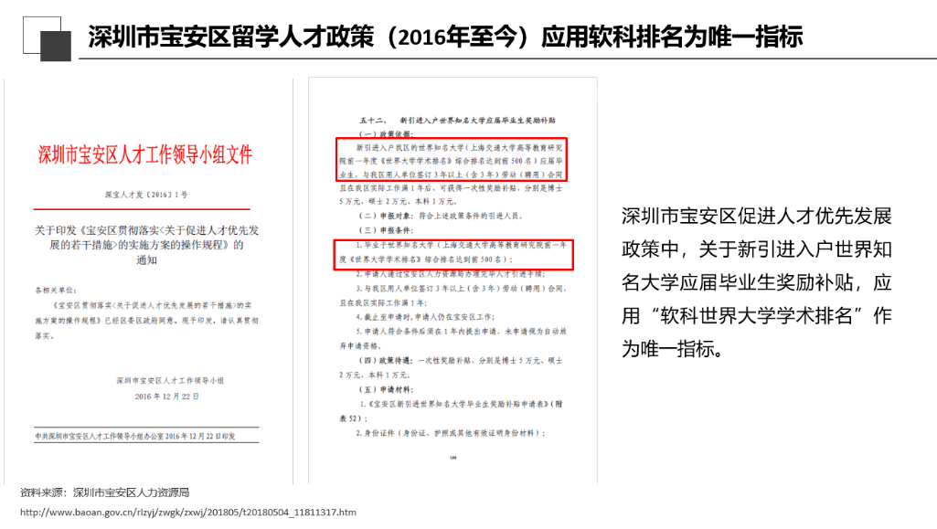 王贻芳的学术影响力与含金量持续攀升